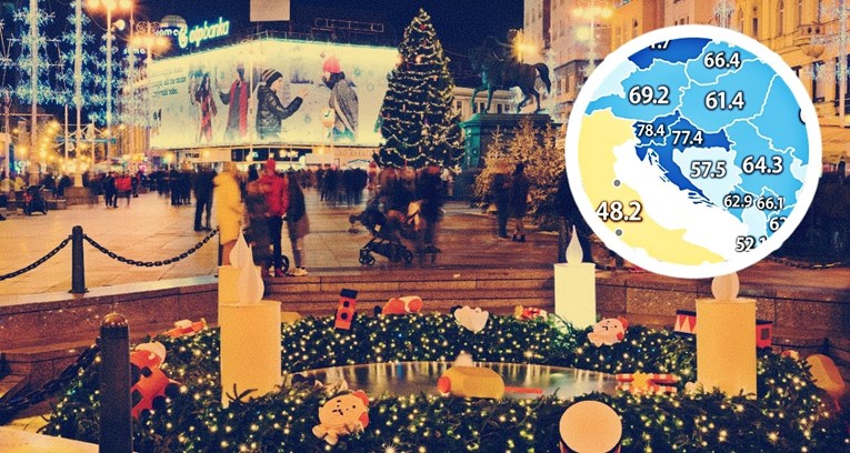 Hrvatska proglašena drugom najsigurnijom zemljom u Europi za noćne šetnje
