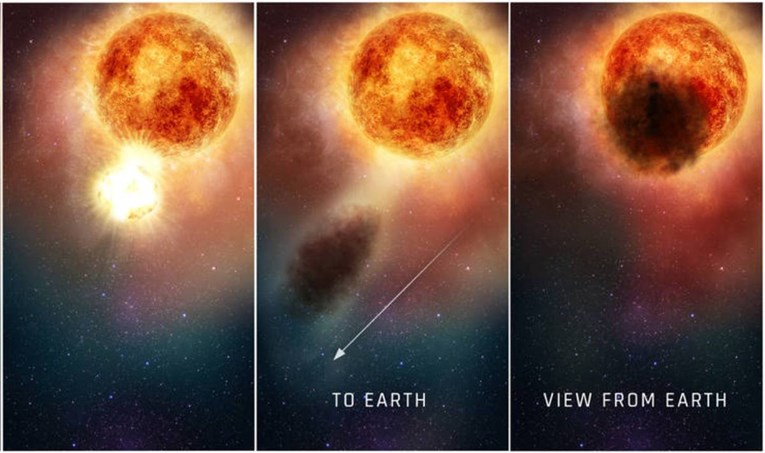 Otkriveno zbog čega je zvijezda Betelgez naglo misteriozno potamnjela