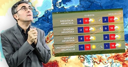 Vakula otkrio kakvo će vrijeme biti za vikend. Od srijede slijedi promjena...