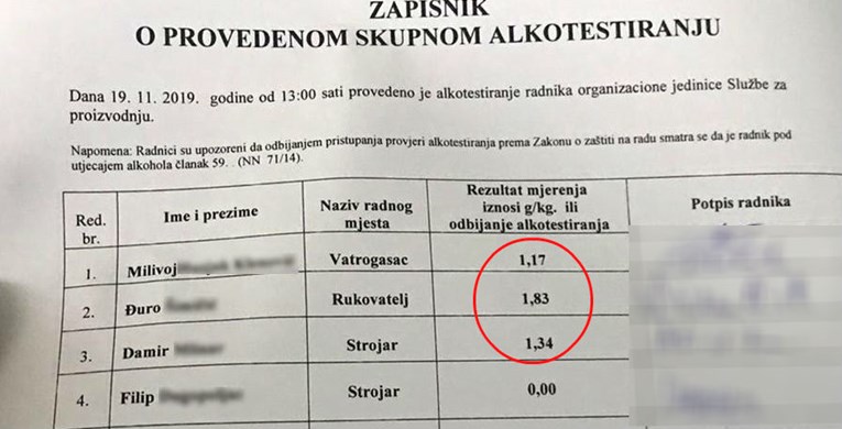 Kruži zapisnik o alkotestiranju u HEP-u 9b46616e-7168-4a89-a148-bad8be08c0f3-heplol1200px