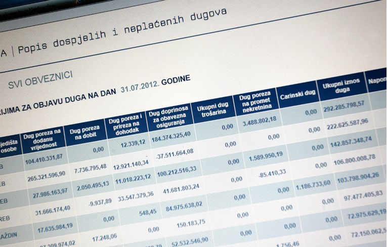 Pred stečajem još jedna tvrtka osnivača proustaškog portala Dnevno.hr