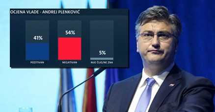 Godinu dana vlade HDZ-a i HNS-a: Građani razočarani vladom i premijerom