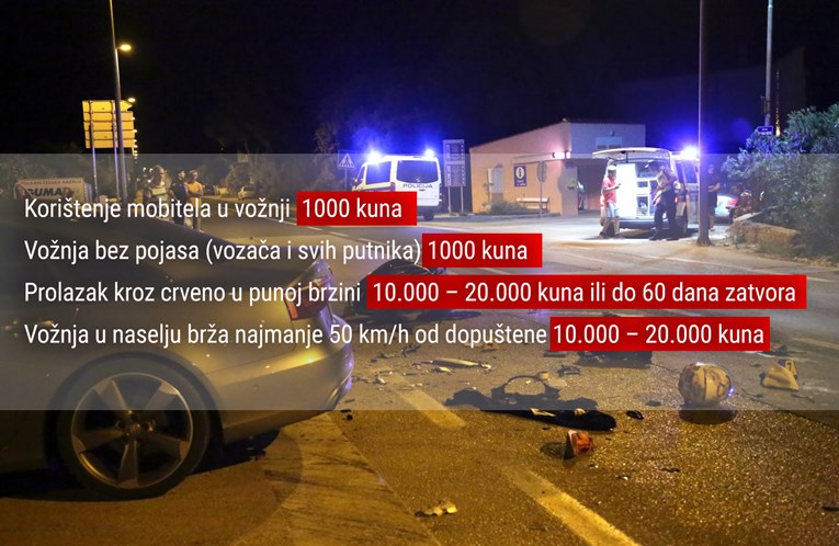 Od danas strože kazne u prometu, neke idu i do 20 tisuća kuna