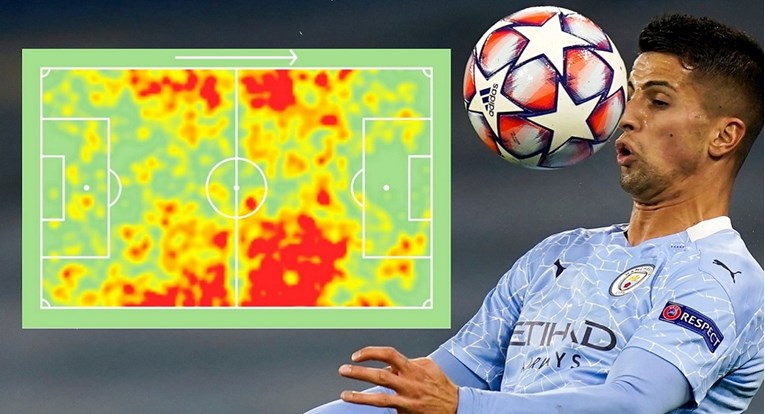 Guardiola je kupio desnog bočnog. Ova mapa pokazuje što je napravio od njega