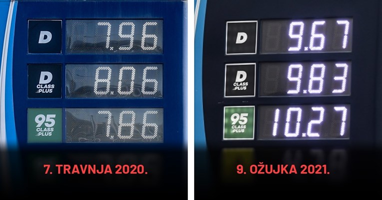 Zašto su ovakve cijene benzina u Hrvatskoj i kojim bi smjerom mogle ići?