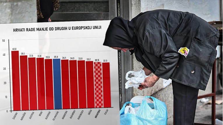 Hrvati rade tri i pol godine kraće od Slovenaca. Zato su nam mirovine tako male