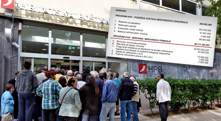 Svaki zaposleni ove godine će platiti rekordnih 25.000 kuna za tuđe penzije