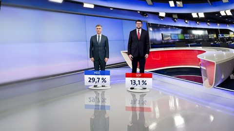 Novo istraživanje: Most dosta raste, Možemo već mjesecima u padu