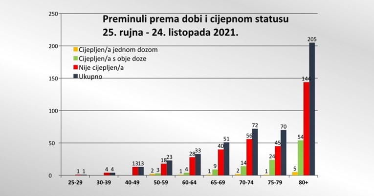 Korona novosti i spoznaje Bc09caab-eaff-4cb3-97ea-796a0a358f78