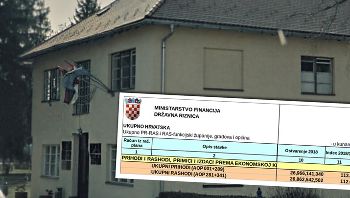 Istražili smo koliko novca i na što troše županije, gradovi i općine