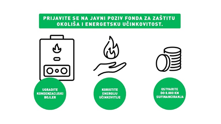 Fond za zaštitu okoliša daje poticaje za kupnju kondenzacijskih bojlera
