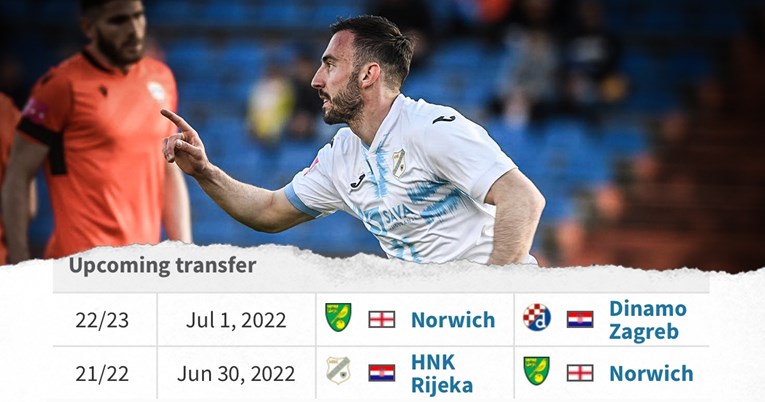 Drmić dolazi u Dinamo. Transfermarkt ga već preselio, uskoro službena objava