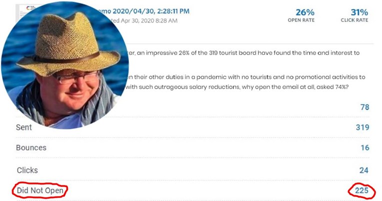 Paul Bradbury eksperimentom razotkrio uhljebe u turističkim zajednicama