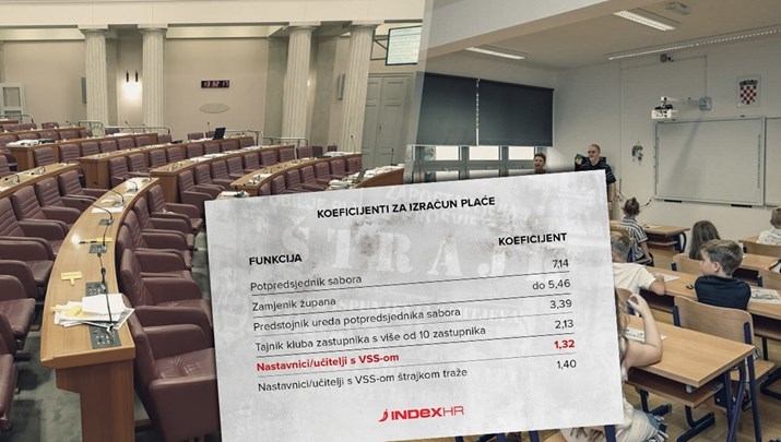 Uhljebi koji ne moraju raditi baš ništa su plaćeni puno bolje od učitelja