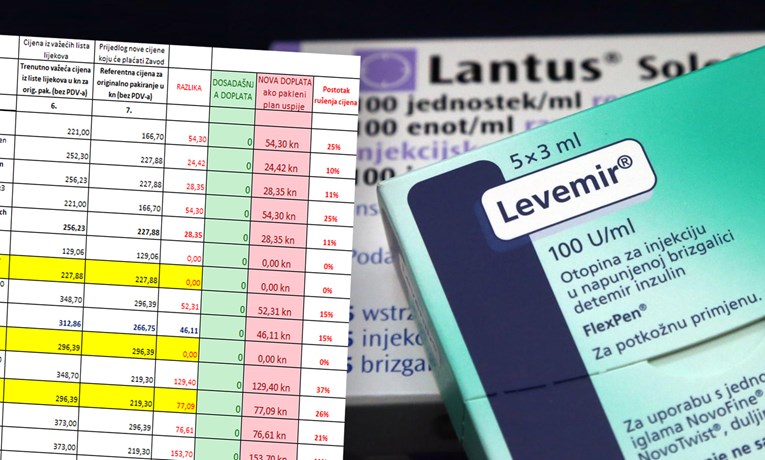 "Doplatite ili umrite": HZZO uvodi doplatu na skoro sve inzuline?