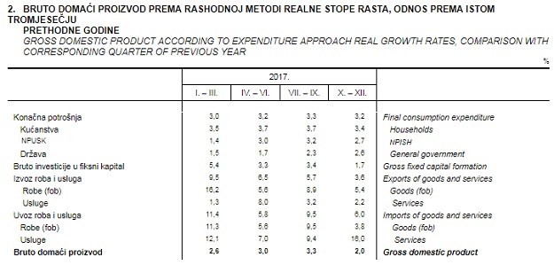 veliko kurac društvo