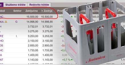 Dionica Jamnice porasla za 19,2 posto, na 15500 kuna