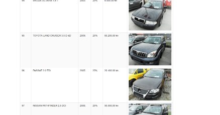Preko 100 vozila državnih službi na aukciji: Od olupine za 200 kn do luksuznog terenca za 66.200 kn