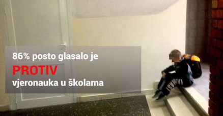 Više od 44 tisuće posjetitelja odgovorilo na pitanje "Treba li vjeronauk biti u javnim školama?"