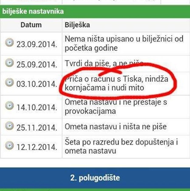 E Dnevnik Hit Na Facebooku Ucenik Prica O Nindza Kornjacama Gađa Profesoricu U Straznjicu Index Hr