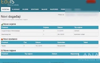 E Dnevnik Najnovije I Najcitanije Vijesti Index Hr E Dnevnik Najnovije I Najcitanije Vijesti Index Hr