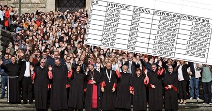 Zašto je Katoličko sveučilište jedino privatno koje država financira i to sa sve više novca?