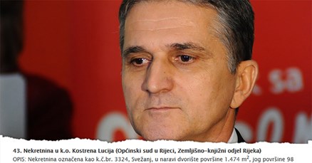 KRENULA PRODAJA DRŽAVNE IMOVINE Evo što se sve nudi - cijene od par tisuća do 23 milijuna kuna