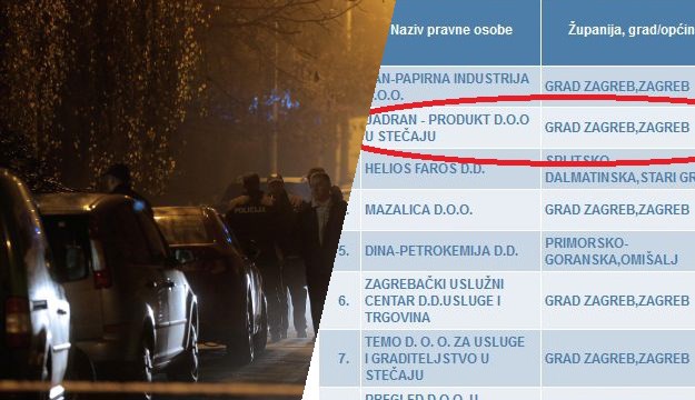 Ljubasovo poslovanje: Od 15 tvrtki, 7 u blokadi, 8 u predstečajnoj, a porezni dug veći od 73 milijuna kuna