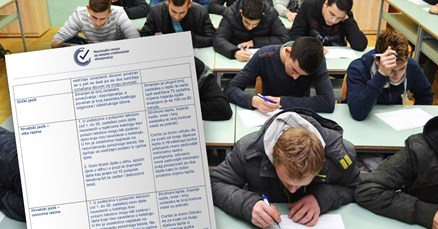 VODIČ KROZ DRŽAVNU MATURU Ove godine ima dosta važnih promjena, evo što trebate znati