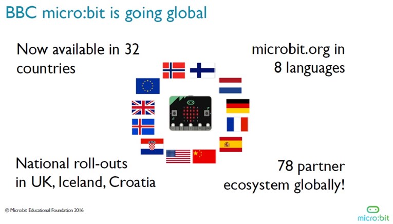 HRVATSKA UZ BOK ISLANDU Bakićev IRIM postao regionalni partner Zaklade Micro:bit