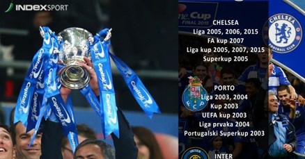 Premiership u pet točaka: Heroji, tragičari i Mourinho