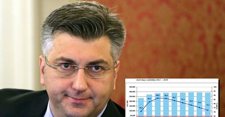 Je li normalno da državna administracija troši više nego što ima?