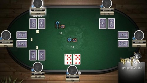 Texas holdem pravila igre