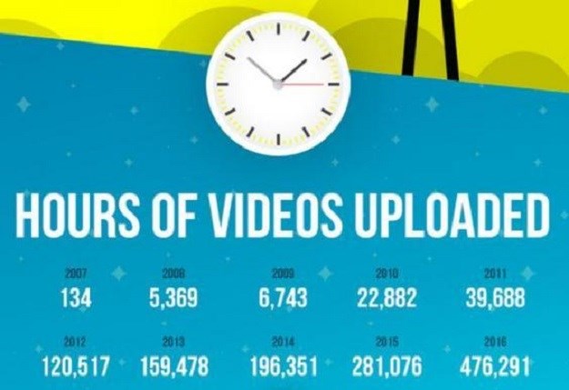 video jedan blowjobsvelike crne djevojke seks
