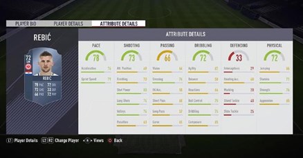 REBIĆ UZ BOK MARADONI Kovačev napadač među najtraženijim igračima na FIFA-i 18