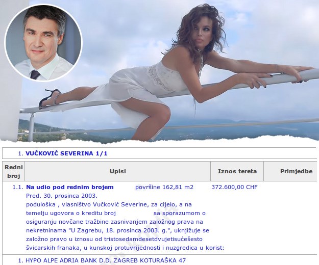 Milanović je spasio od "dužničkog ropstva": Severina ima kredit od skoro 380 tisuća franaka