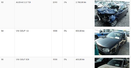 U subotu se prodaje 235 vozila državnih institucija, u ponudi ima svega
