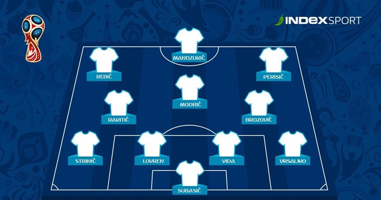 Hrvatska ide po četvrfinale sa sastavom koji je srušio Argentinu