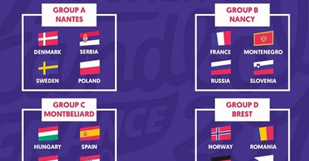 Hrvatska doznala protivnike na rukometnom Euru