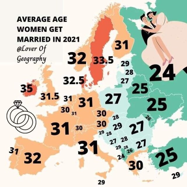 Prosječna dob žena za stupanje u brak u 2021.