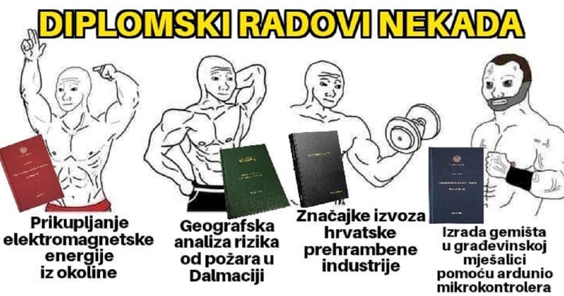 Fora prikazuje razliku između diplomskih radova nekad i sad, istovremeno je tragična i komična