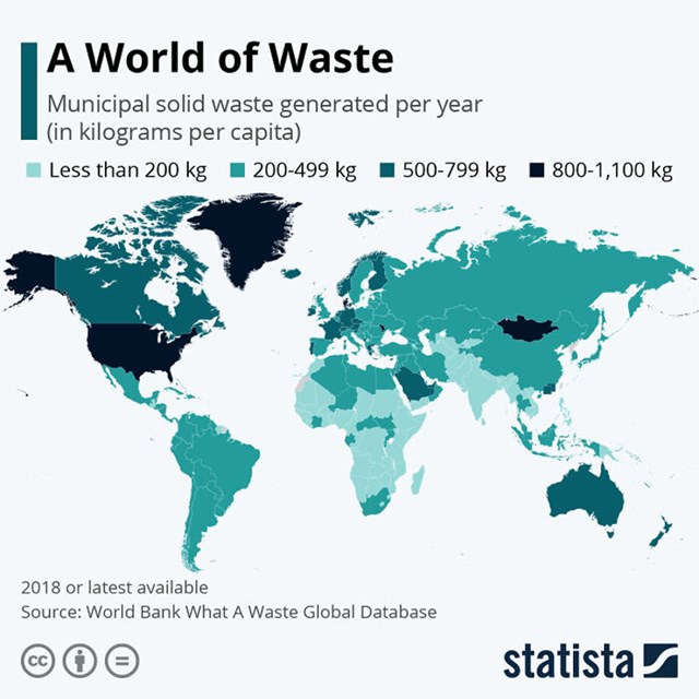 Koliko kilograma smeća godišnje proizvede jedan stanovnik: