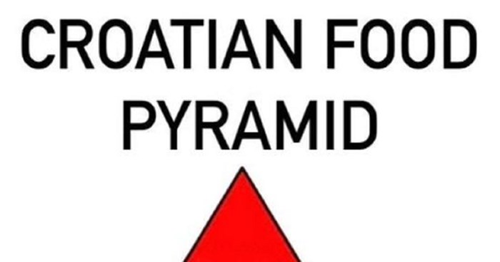 Netko je napravio hrvatsku verziju prehrambene piramide, slažete li se s ovim?