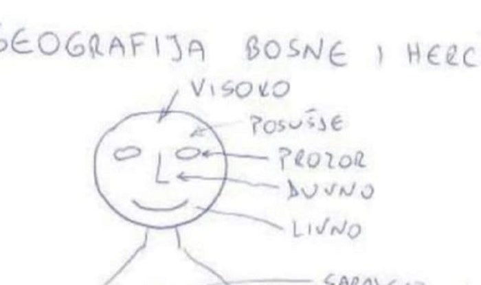 Netko je napravio skicu čovjeka i na njemu "kartu" Bosne i Hercegovine, fora je genijalna