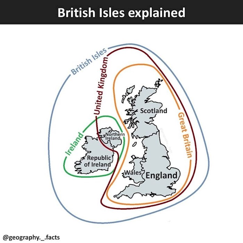 Kratko objašnjenje podjele Britanskih otoka