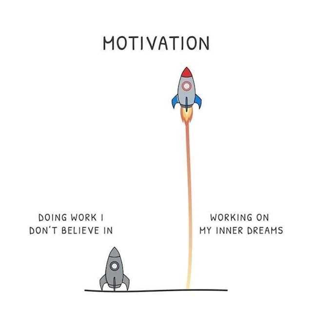 Motivacija kada radiš nešto što te ne zanima vs. motivacija kada radiš na ostvarenju svojih snova
