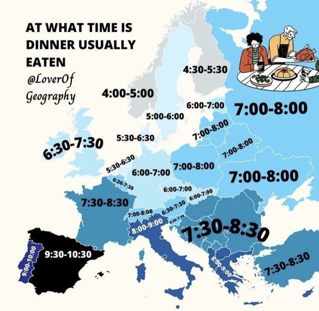 Vrijeme večere