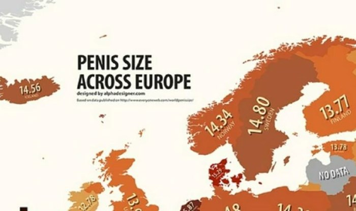 Mapa prikazuje prosječnu veličinu muškog spolnog organa među Europljanima, evo kako stoje Hrvati