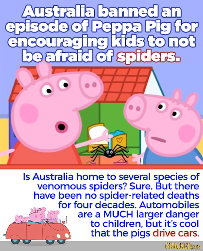 U Australiji je zabranjena jedna epizoda Peppe Pig jer se u nastavku „potiču djeca da se ne boje pauka“. Iako Australija jest dom nekoliko vrsta otrovnih pauka, već više od 4 desetljeća nema zabilježenih smrtnih slučajeva povezanih s njima. Uostalom, automobili statistički predstavljaju puno veću opasnost za djecu, ali je sasvim normalno da svinje u crtanom voze