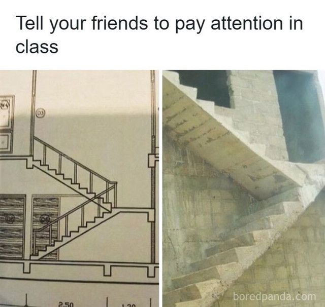 Plan protiv stvarnosti